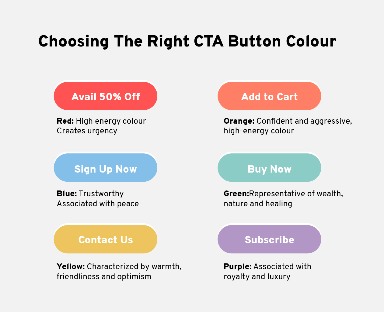Email A/B Testing: Elements to Test + Mistakes to Avoid