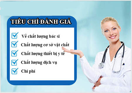 Khám bệnh lậu ở vĩnh phúc