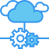 Order Fulfillment Solutions
