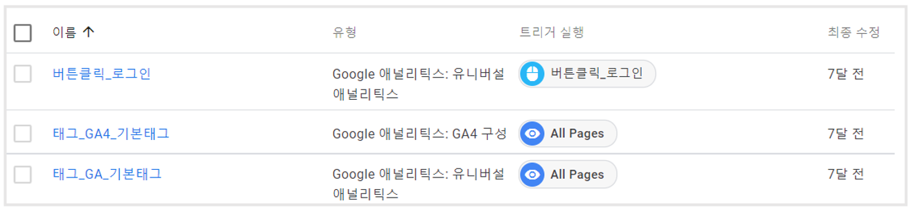 GTM태그세팅