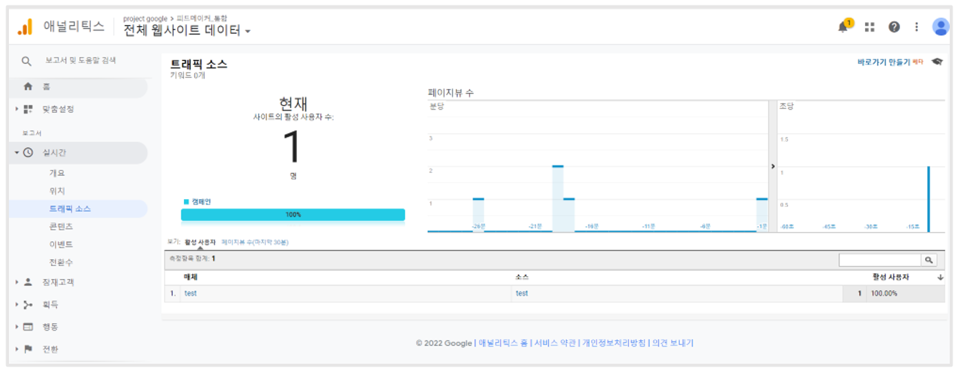 GA실시간데이터확인 사용자수