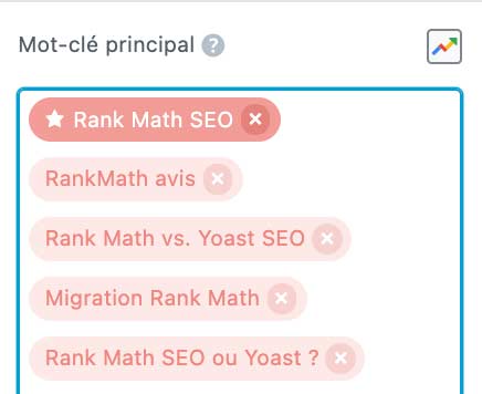 mot-clé principal rank math