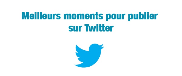 Quand publier sur Twitter