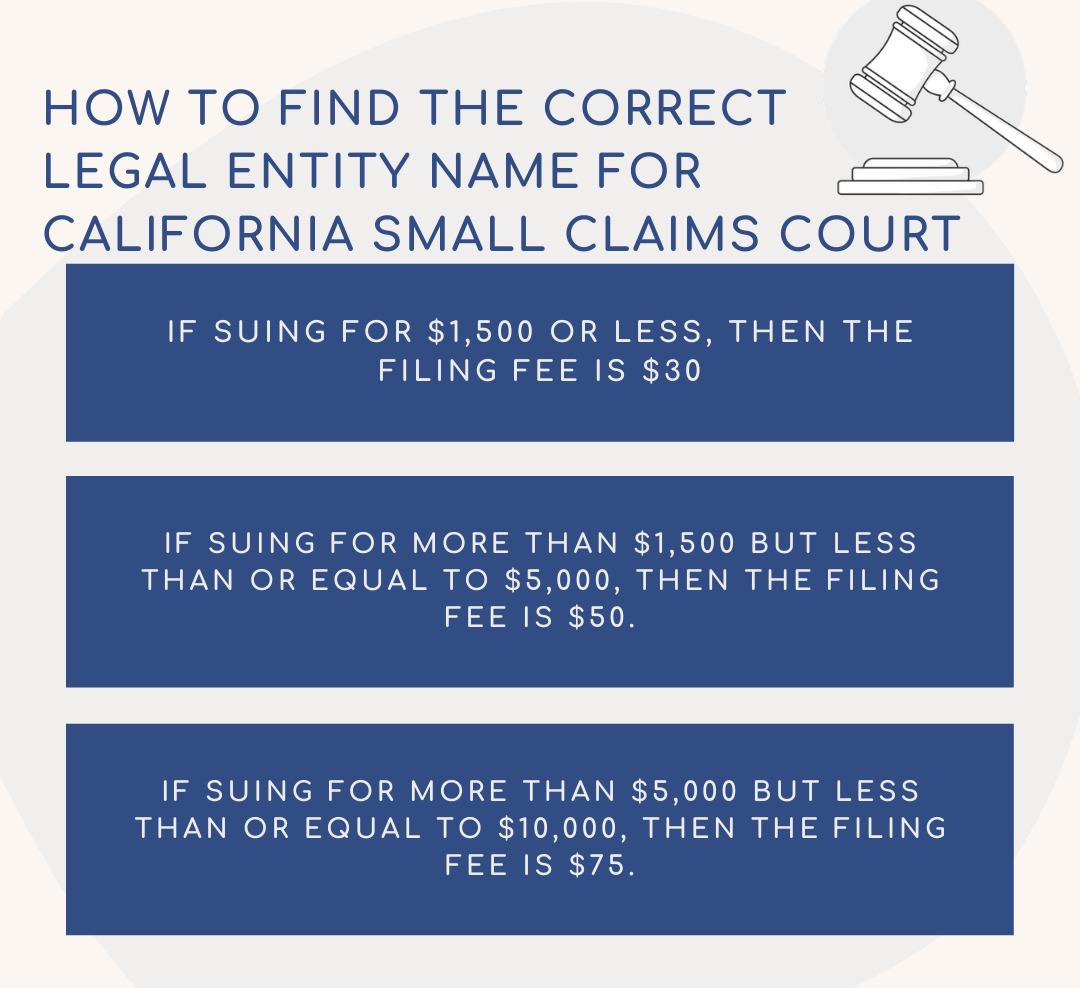 How to Find the Correct Legal Entity for Small Claims Court