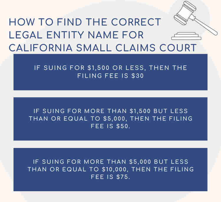How to find the correct legal entity name for Stanisualus Small Claims Court