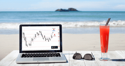 Negociar Forex