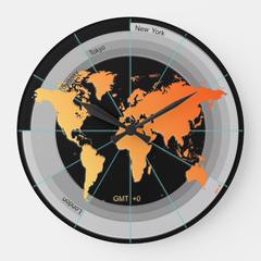Horário Forex