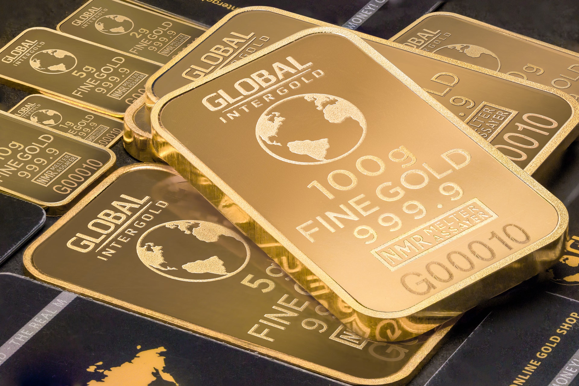 What are Futures in Trading