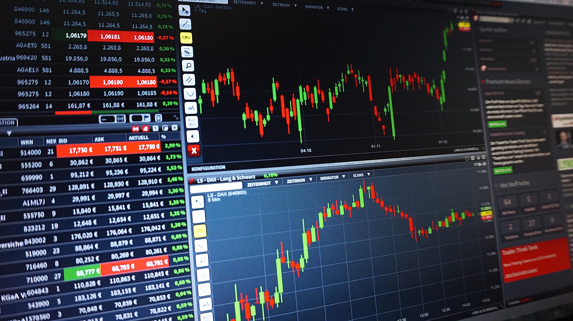 What You Need To Know About Forex Trading Signals