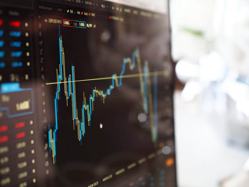 Beginner Guide: How to Start Day Trading Gold