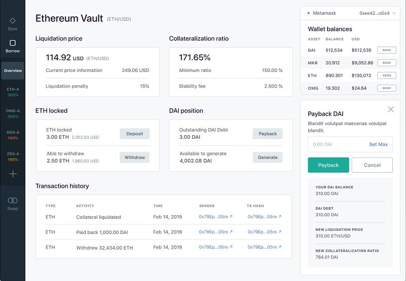 what is ethereum and dai - hodlnaut blog
