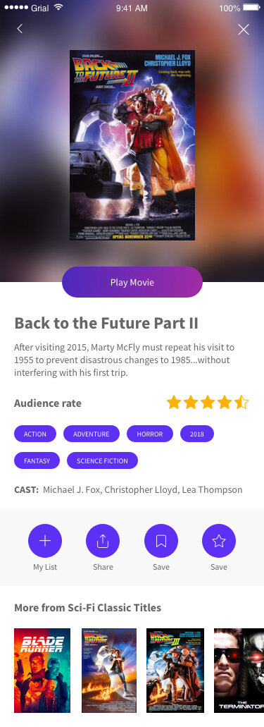 Movie Detail Page Xamarin.Forms XAML