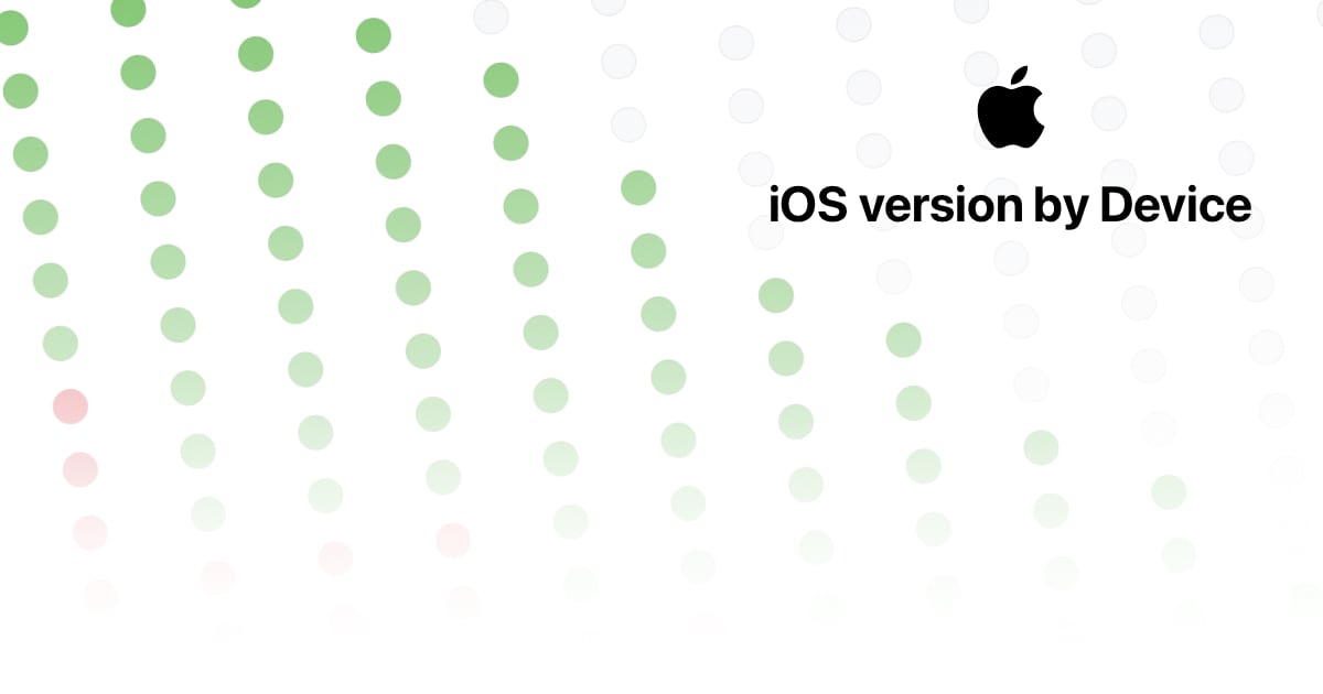 WHAT IS THE CURRENT IOS VERSION FOR IPHONES visual data 6