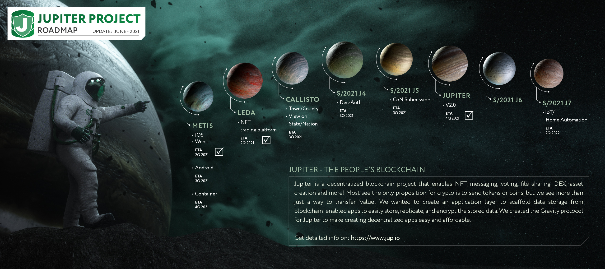 jupiter-roadmap