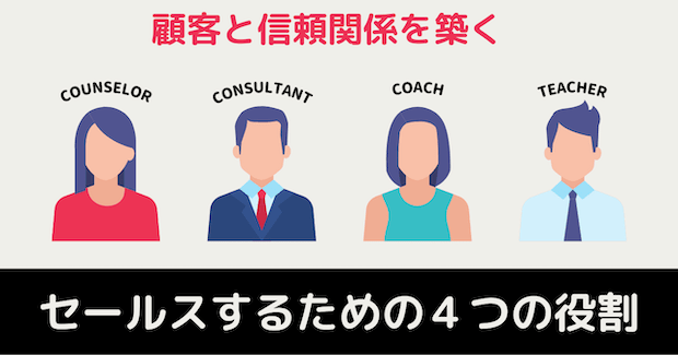 Str - shakai - Attitude level testing tool.