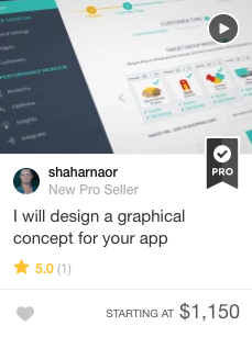 graphic design fiverr gig