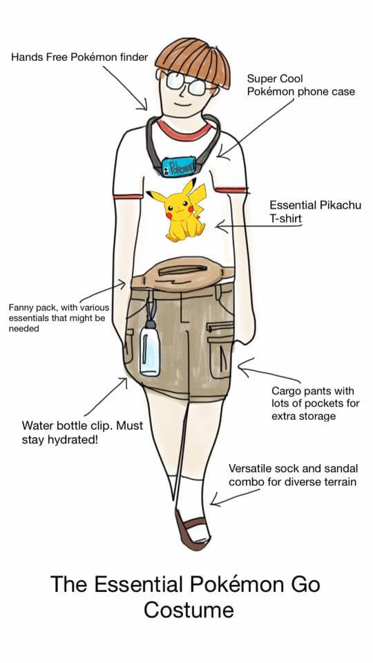 Costume design made on Fiverr