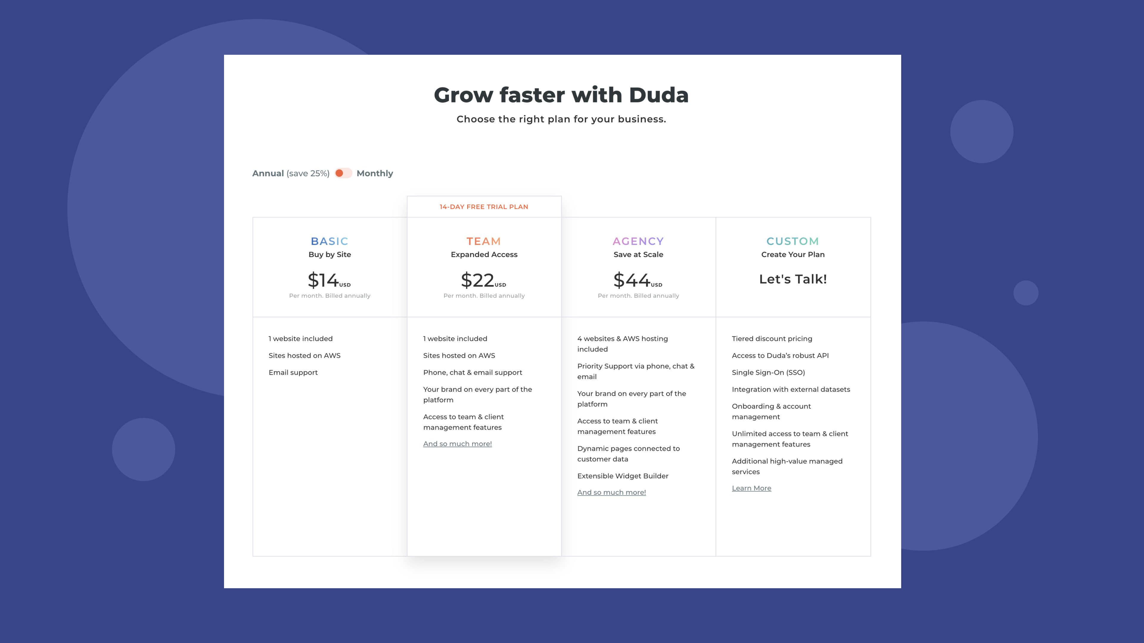 Duda agency pricing tier