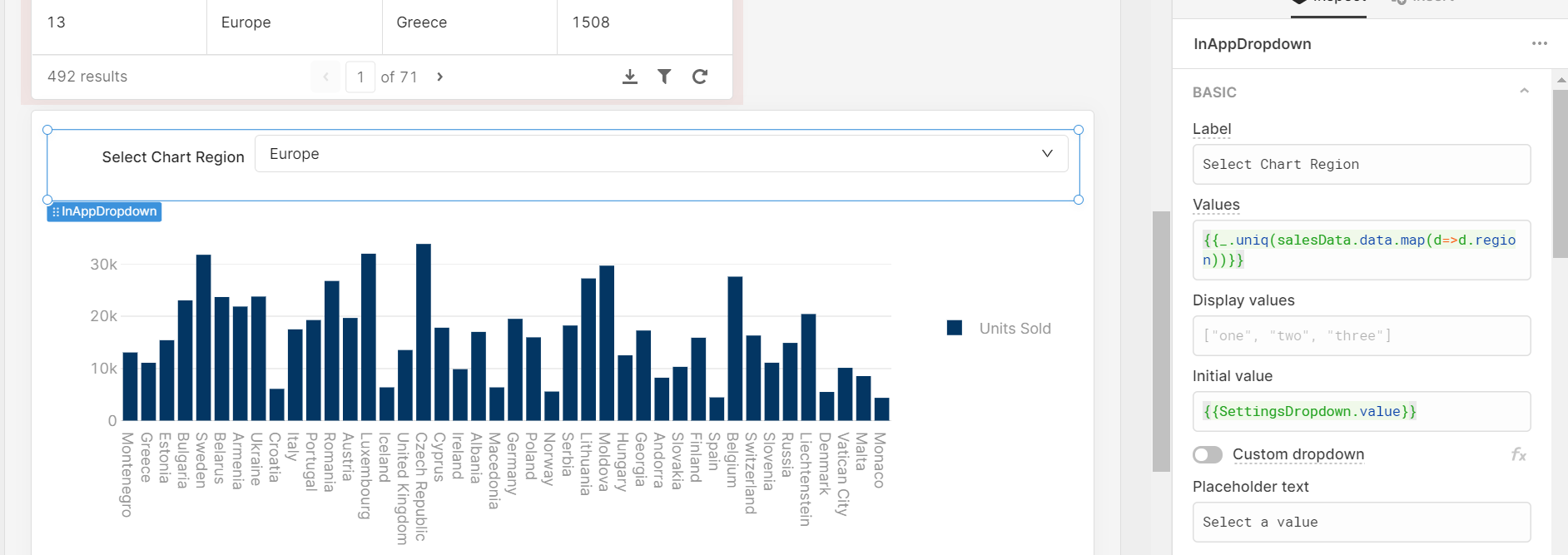 Settings for the chart dropdown