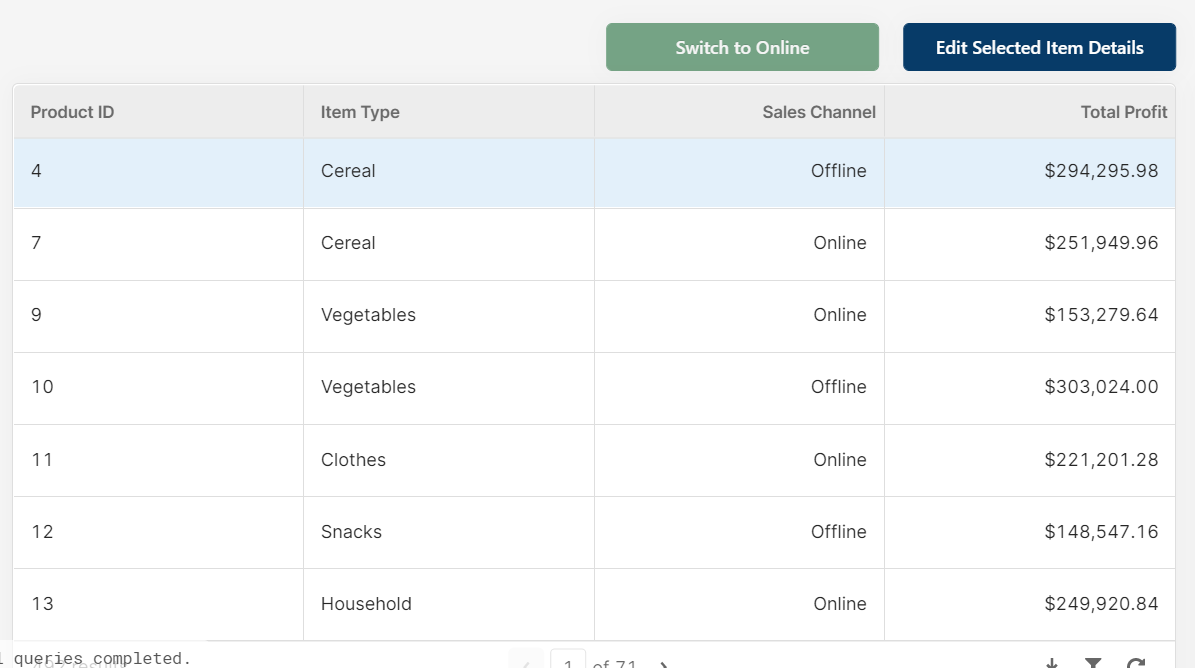 a table component in Retool with a button above to edit details rather than in the table