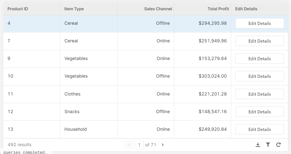 A table in Retool with an action button column for 'edit details'