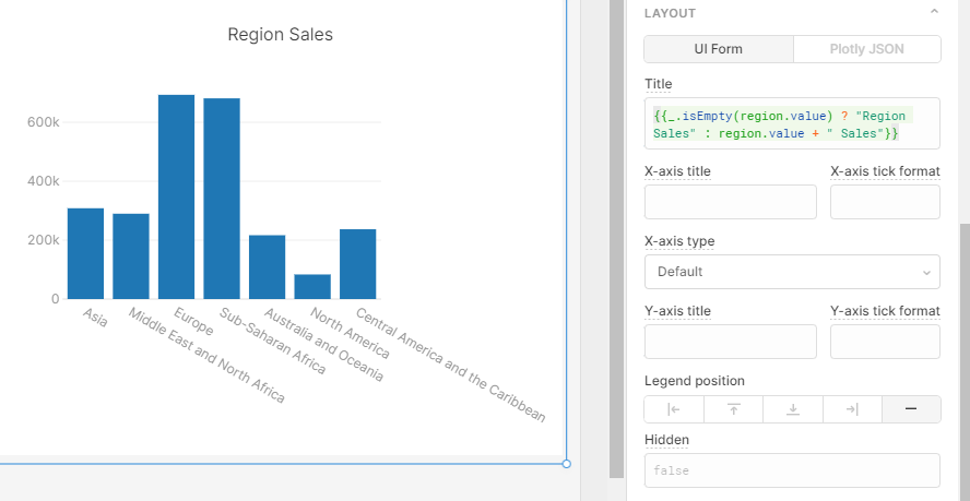 chart with title ternary 