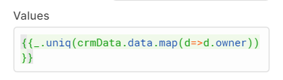 multiselect component unique values using lodash function