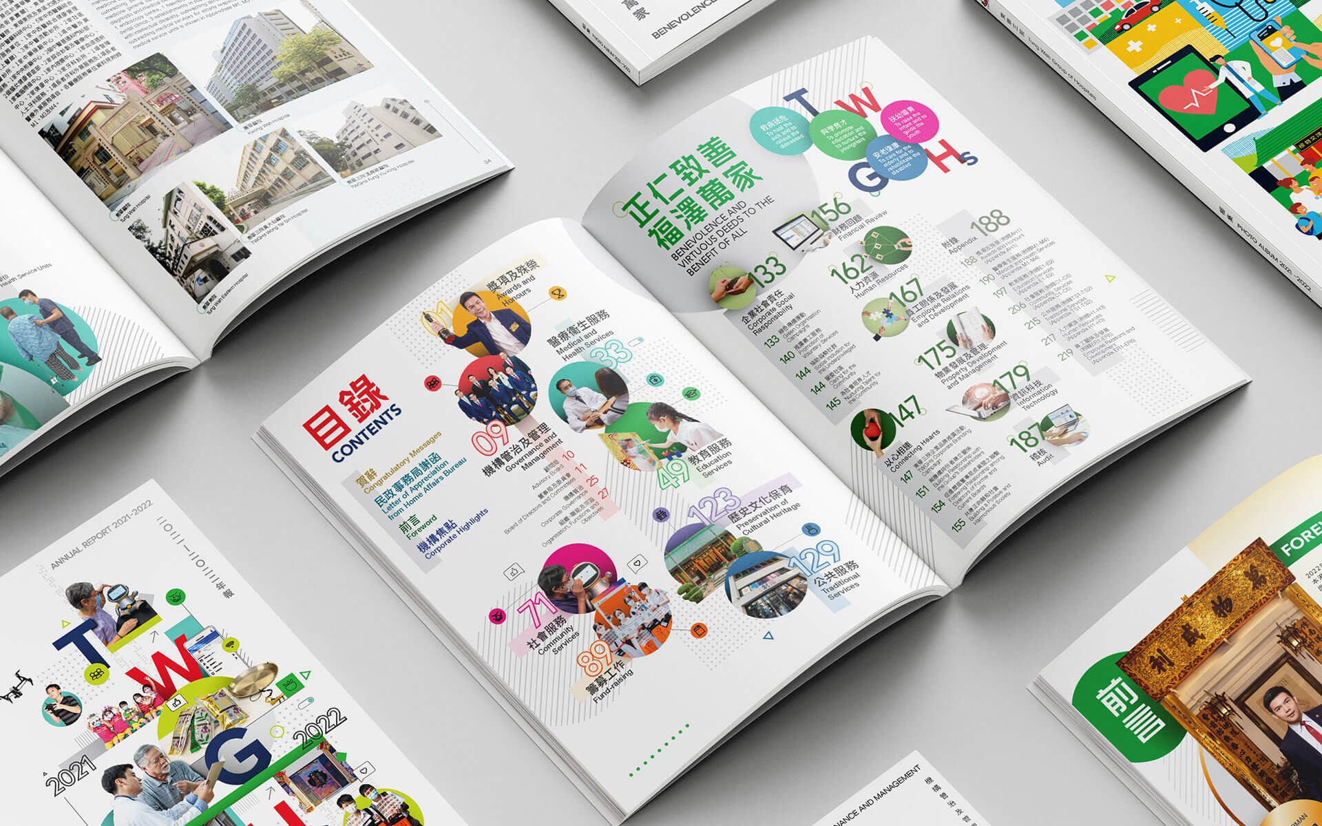 Full view of the publications