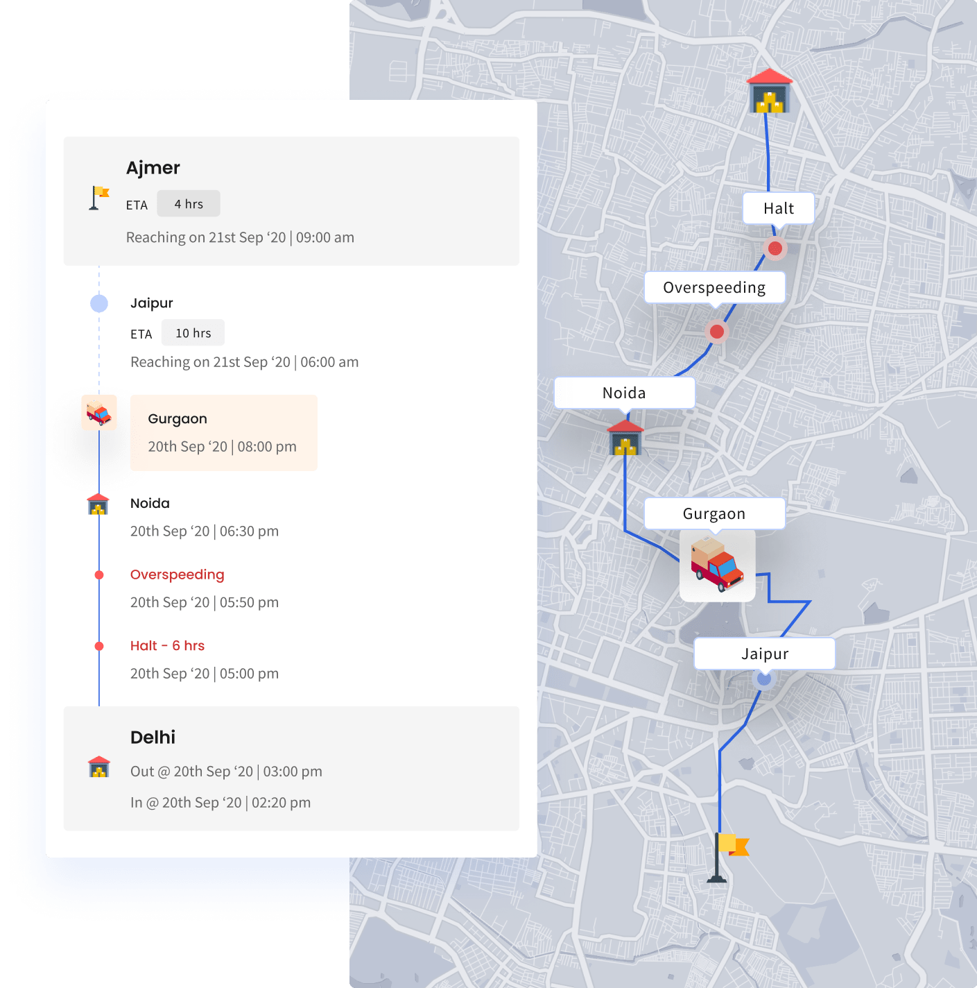 Vehicle tracking and timeline