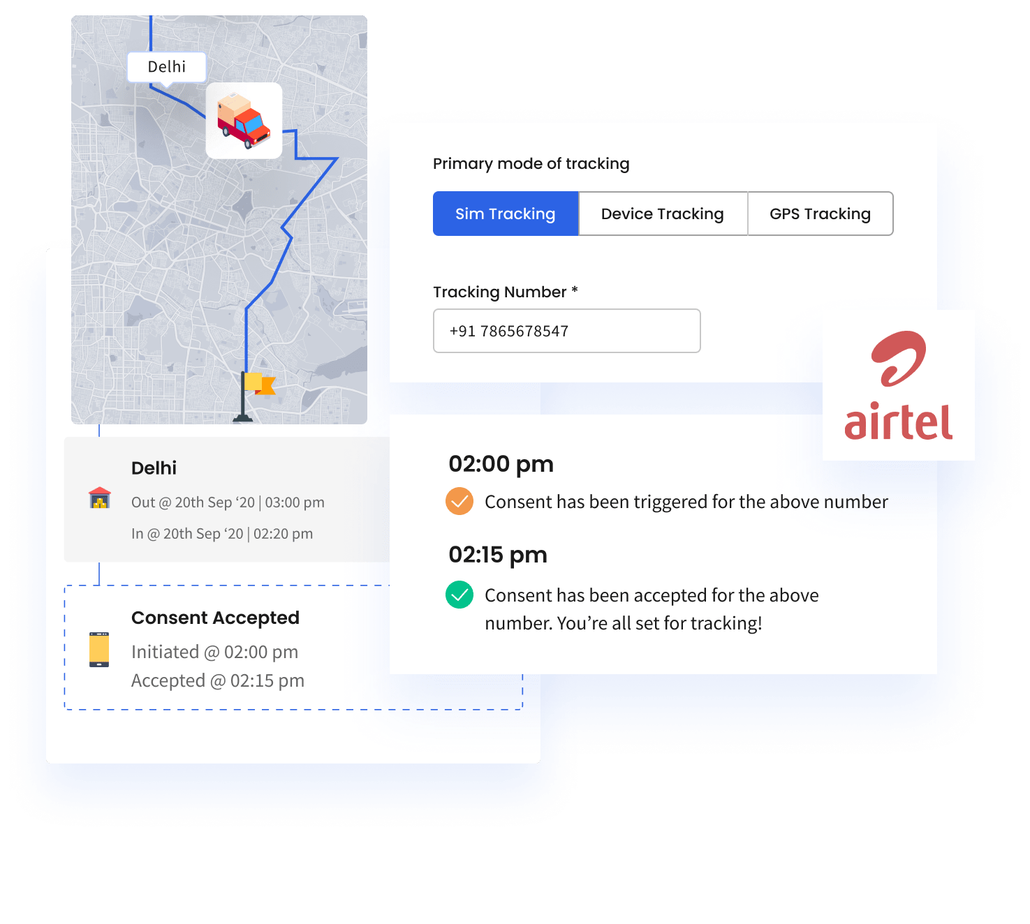 Image showing the consent and tracking process for sim tracking