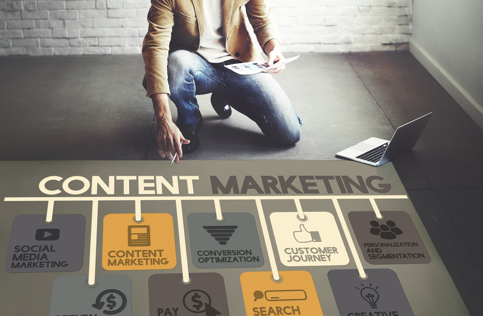 content marketing
