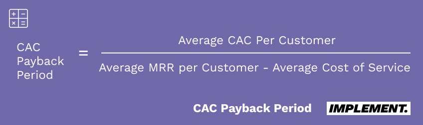 cac payback period
