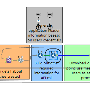Alteryx - Grand Paris Express Network