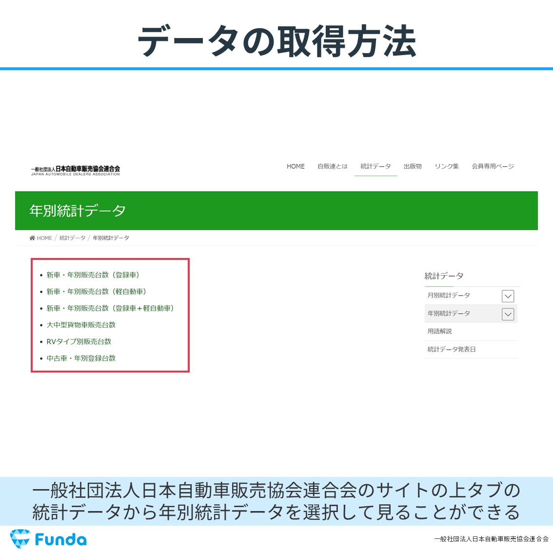 自動車販売台数 自動車から景気動向を判断する指標 ファンナビ
