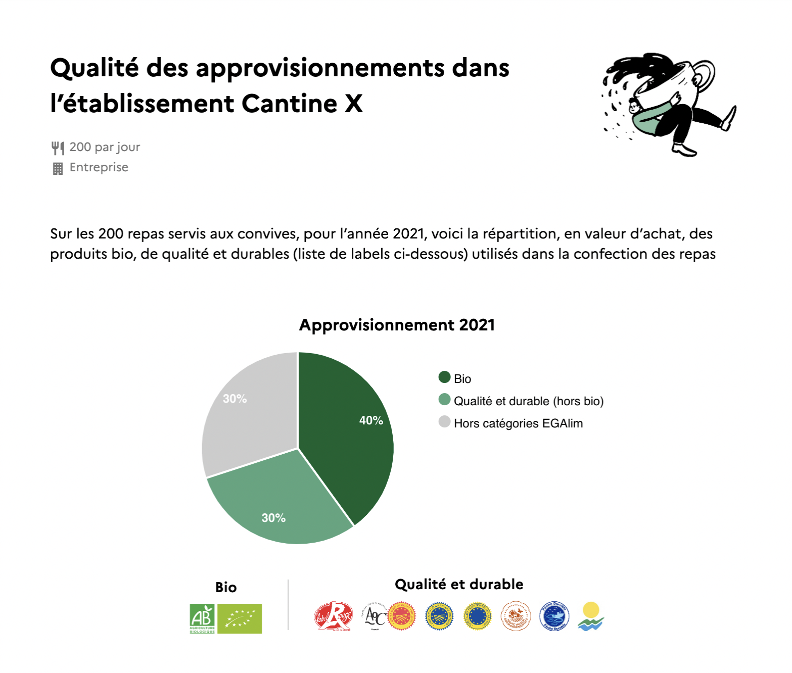 Capture d’écran 2022-03-17 à 10.08.38.png
