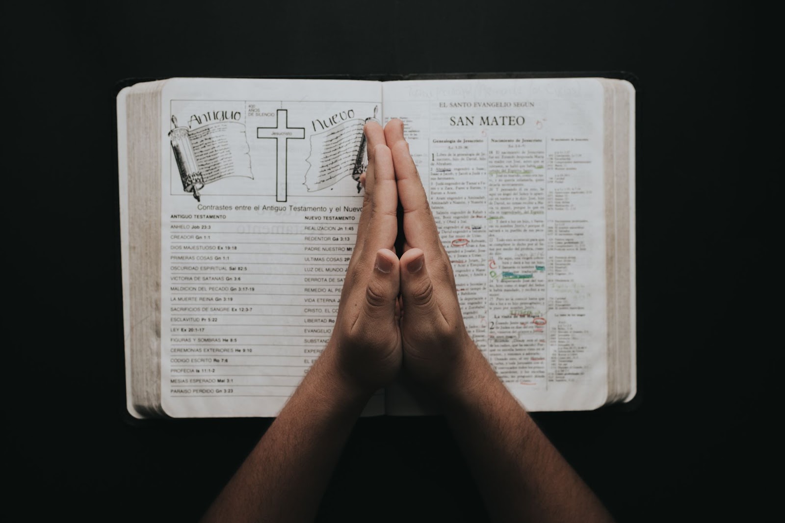 Hands in prayer on the Bible