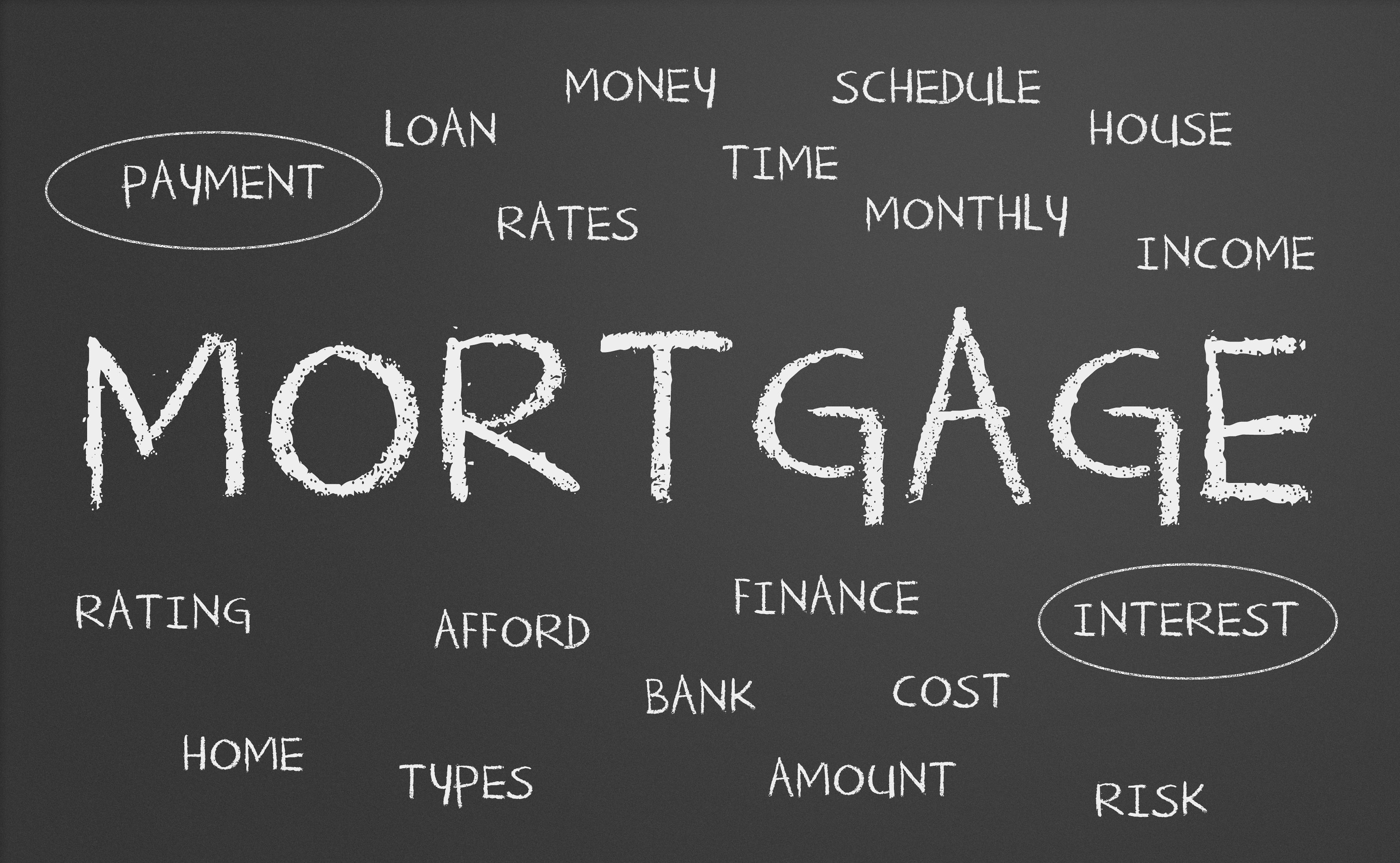 Should I get a 2 or 5-year fixed rate mortgage?