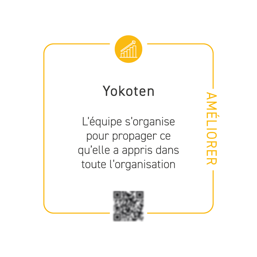 Yokoten