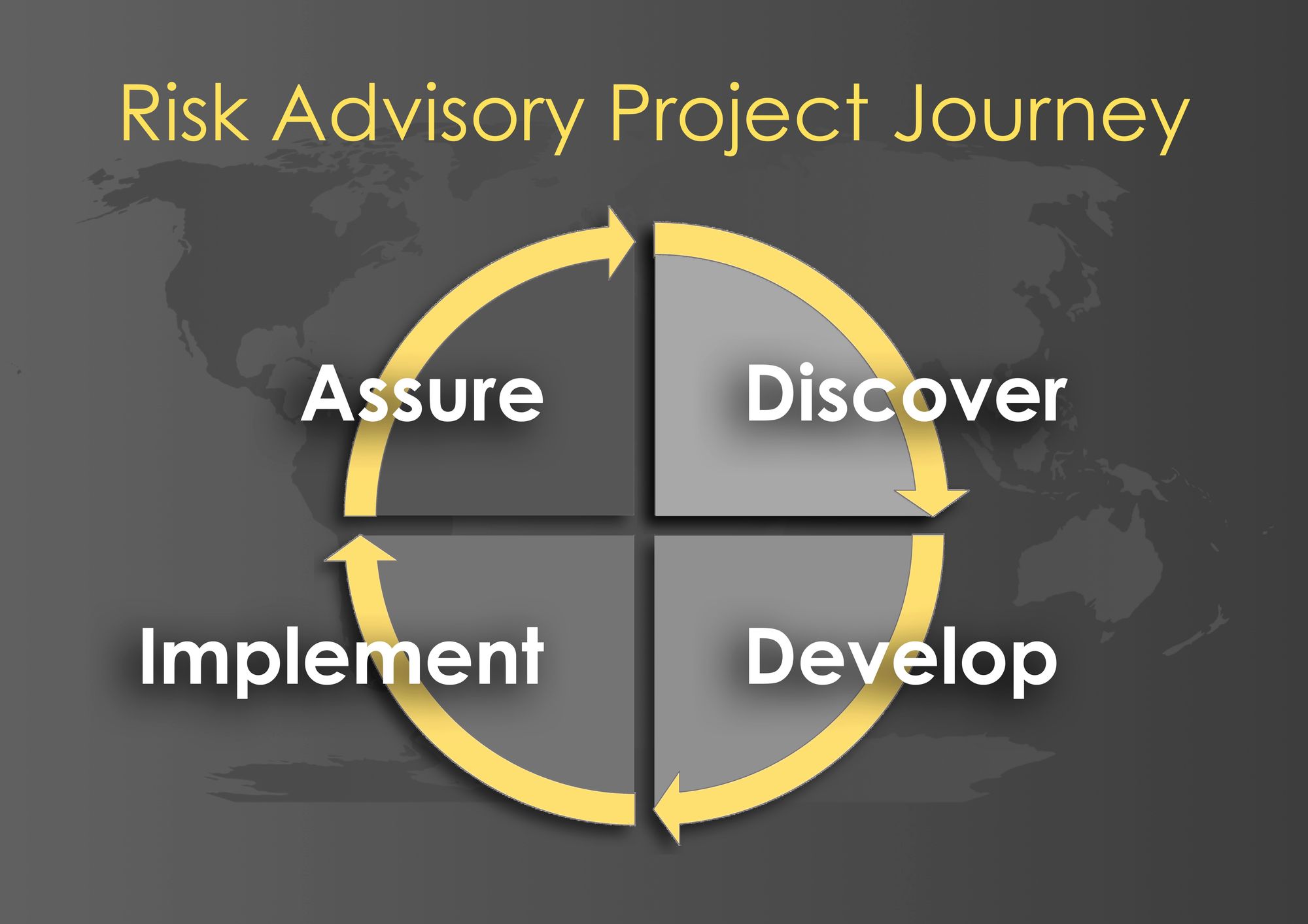 Travel Risk Advisory Services & Management | ILS