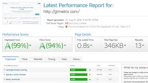page load speed