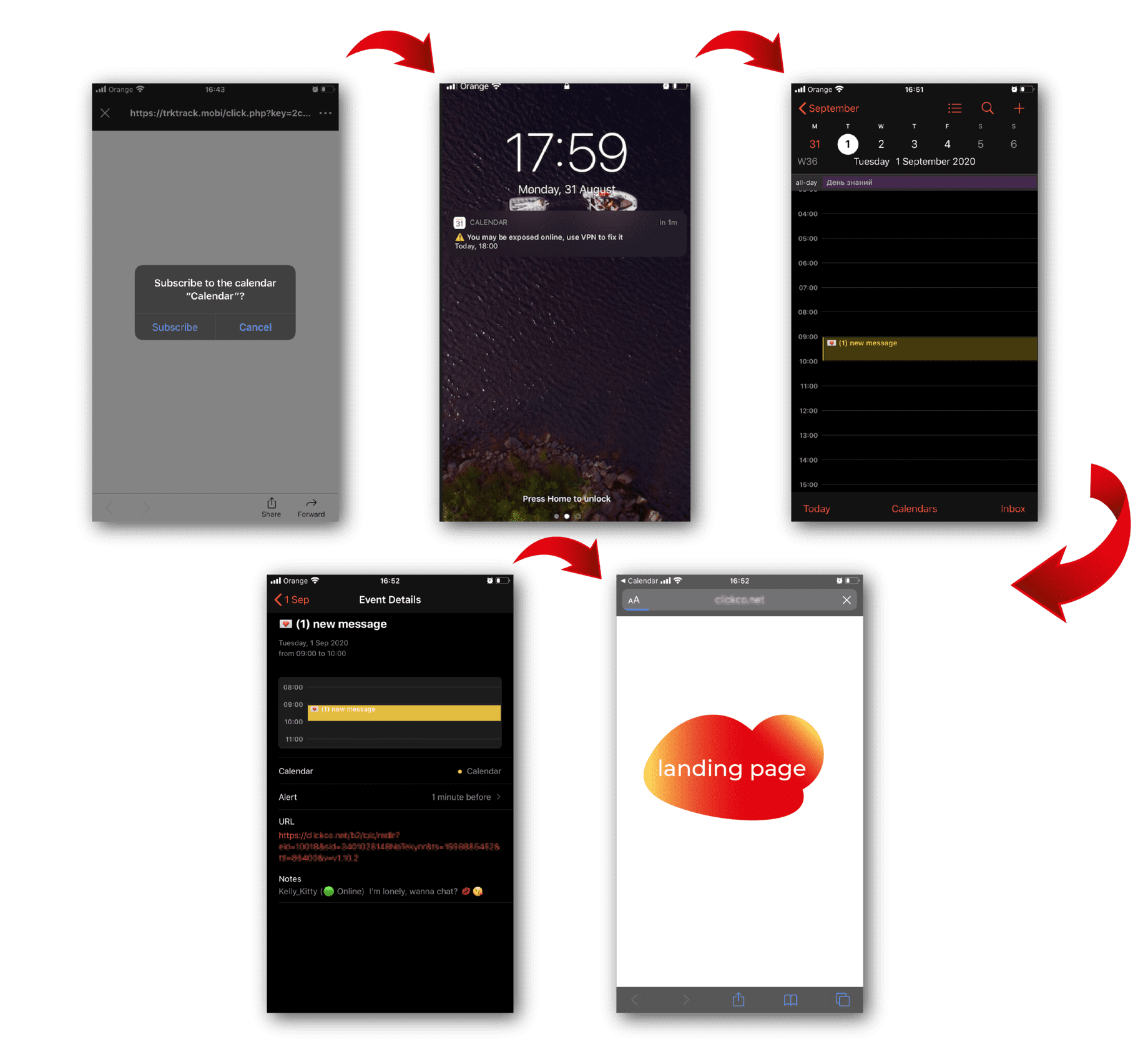 how calendar push works
