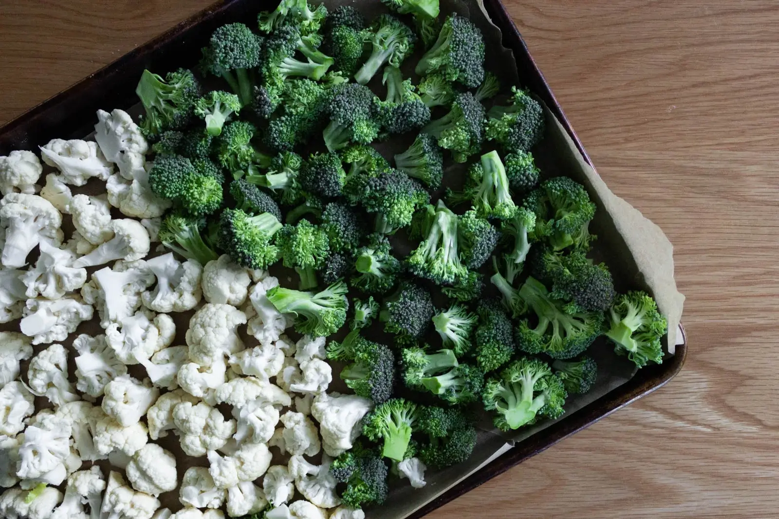 A Guide to Cauliflower