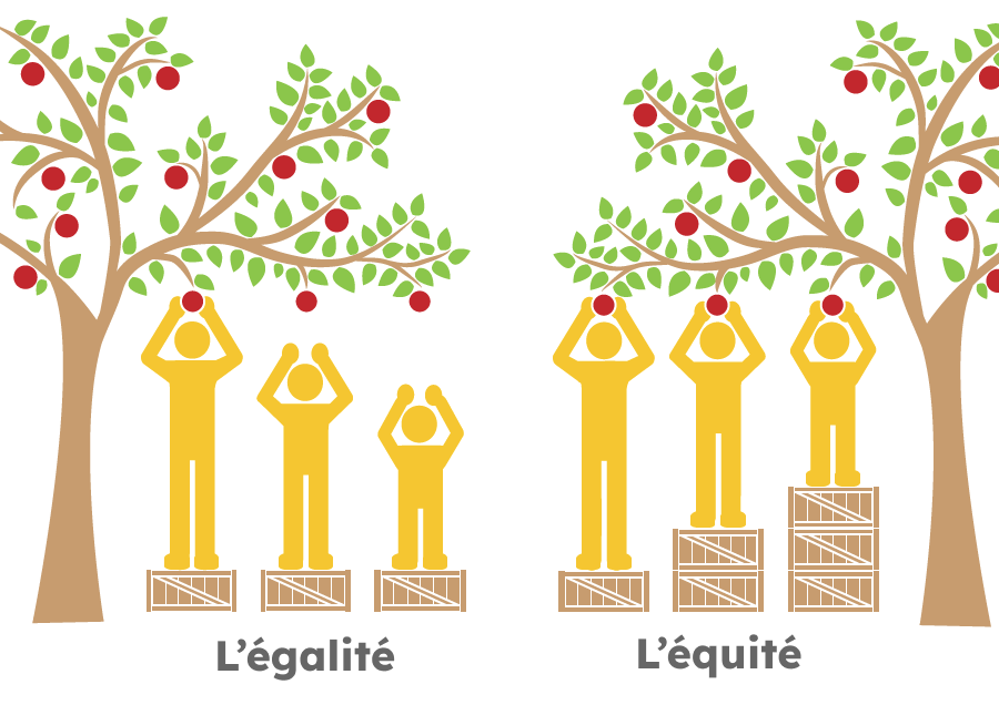 L'égalité entre les enfants, nécessaire ou non