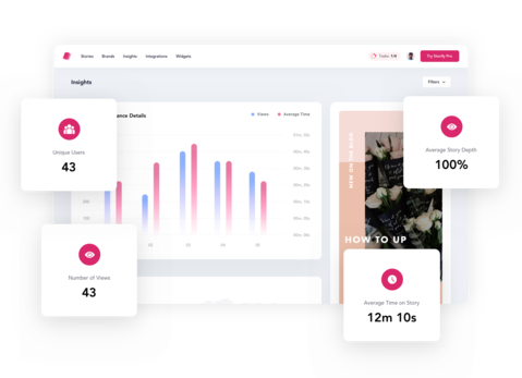 web stories analytics