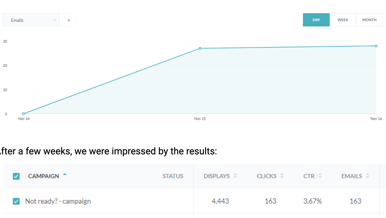 wisepops_results-1