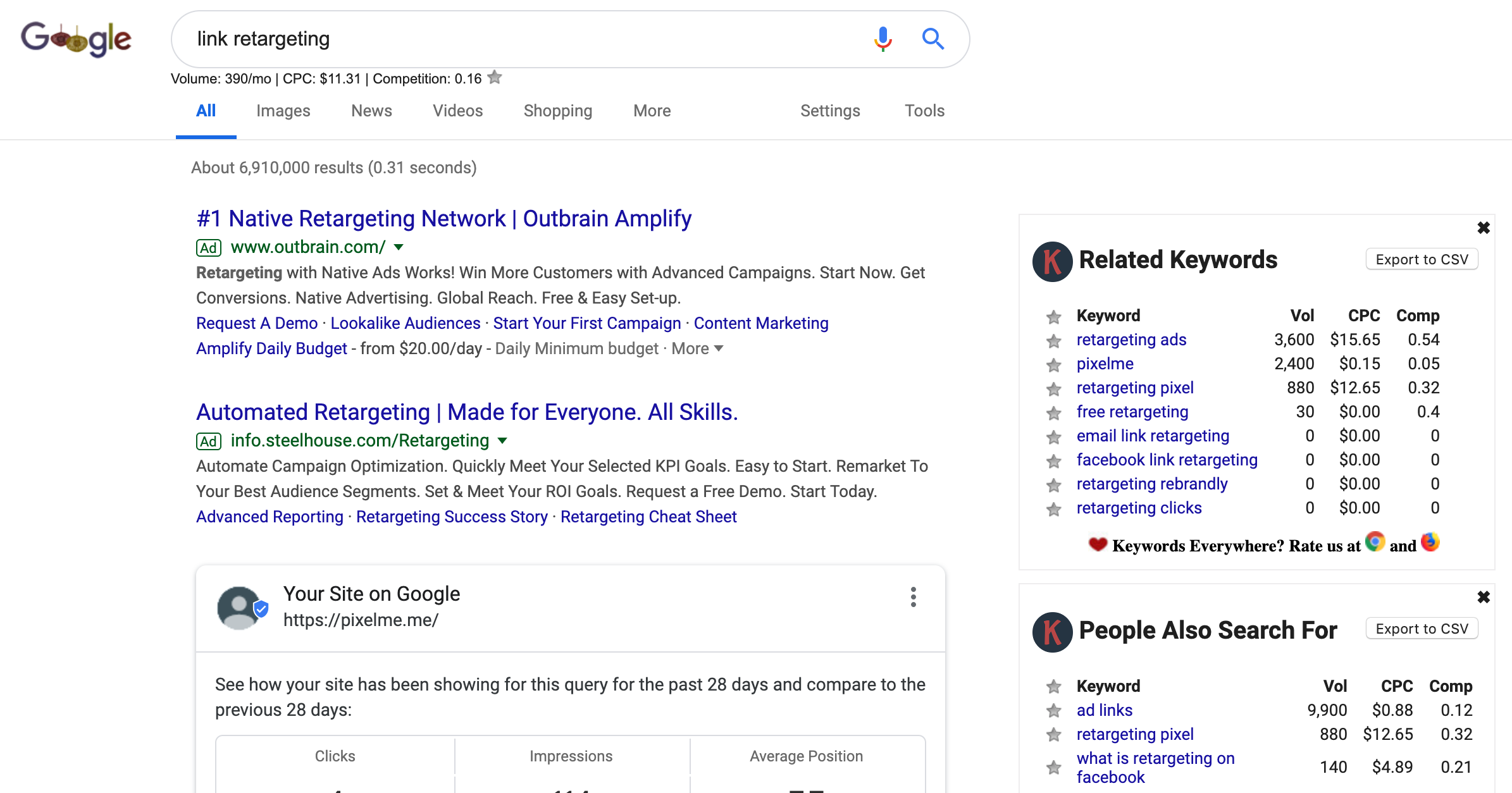 Keywords Everywherechrome extension