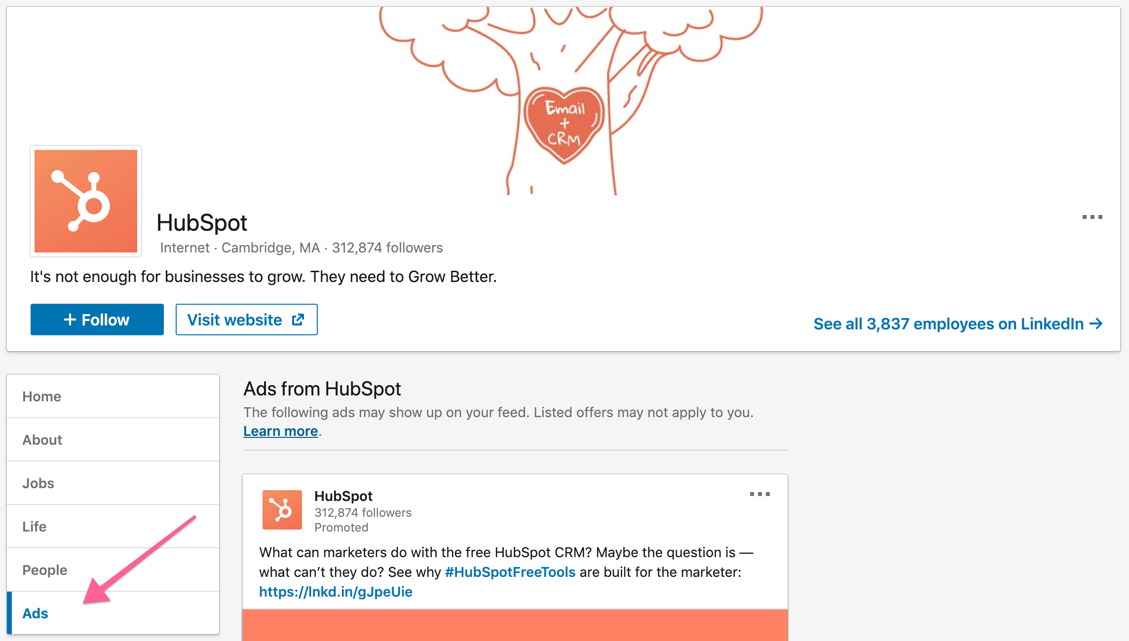 HubSpot LinkedIn Ads tab