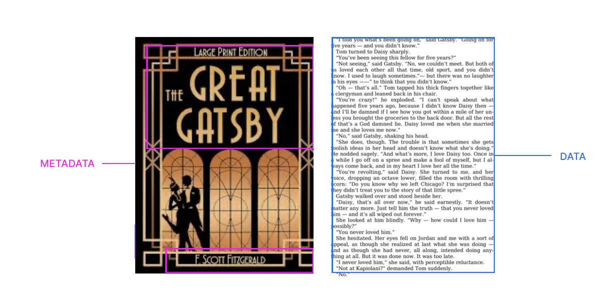 What is a data dictionary? - Castor Blog