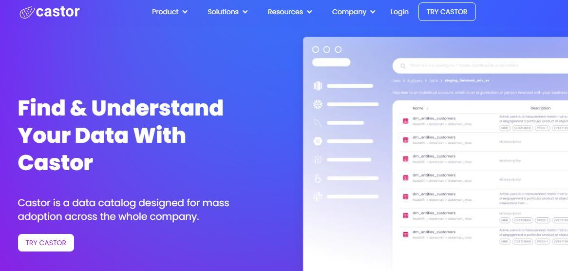 Data Security While Working Remotely Best Tools and Practices Castor