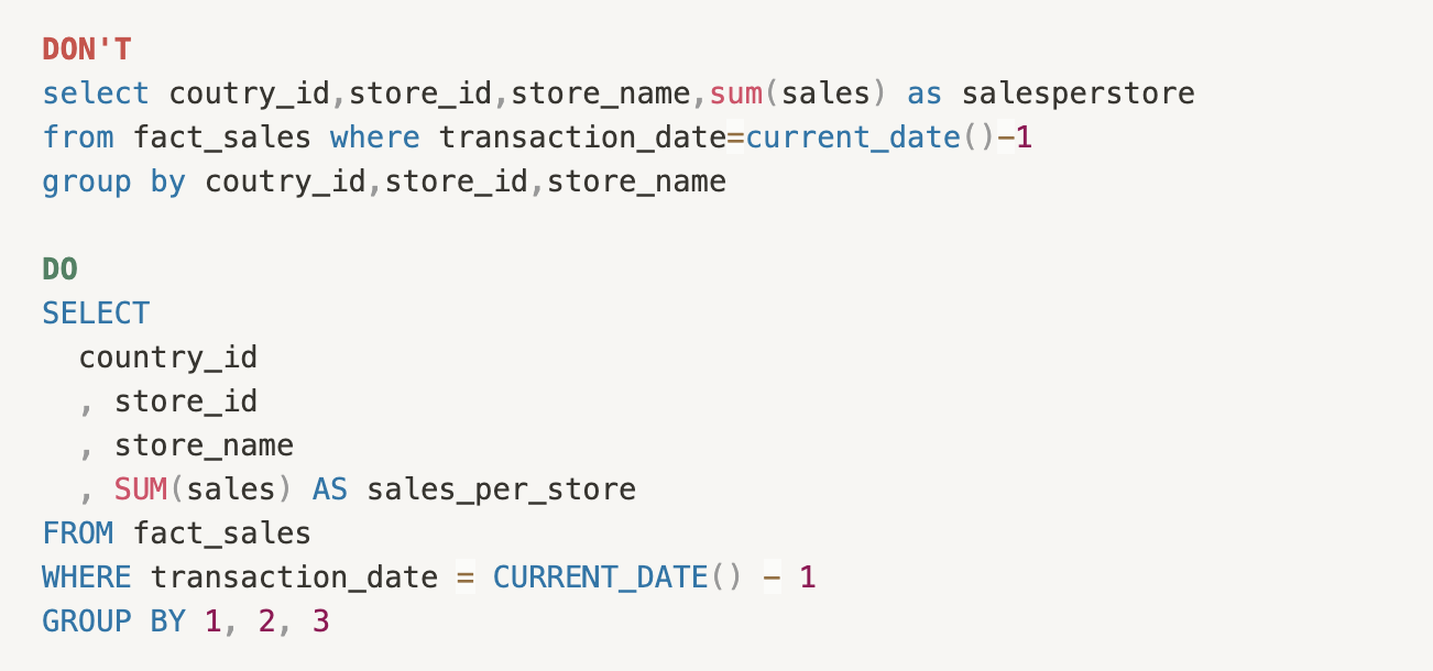 Capitalize SQL keyword Use snake case for your table and column names ...